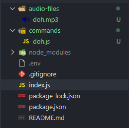 Folder Structure